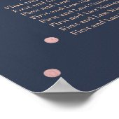 PixDezines Navy+Rose Gold Script, Seating Chart Poster (Ecke)