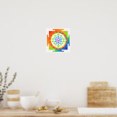 PixDezines Sri Yantra/Meditation/Chakra Poster (Küche)