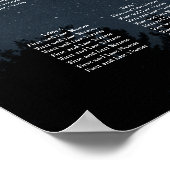 PixDezines-Sterne+Lichtstärkekarte Poster (Ecke)