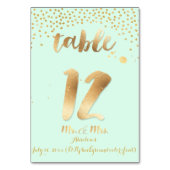 PixDezines Tabelle 12/Goldsprinkles/DIY Farbe/Minz Tischnummer (Rückseite)