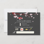 PixDezines uAwg Love Birds+Red Cherry RSVP Karte (Rückseite)