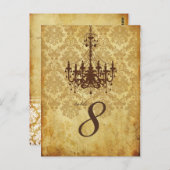 PixDezines Vintag Chandelier+Piqué Damask Postkarte (Vorne/Hinten)