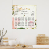 PixDezines Vintage Rose Sitzdiagramm Poster (Küche)