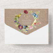 PixDezines Vintager botanischer Schiffsuntergrund All In One Einladung (Rückseite)