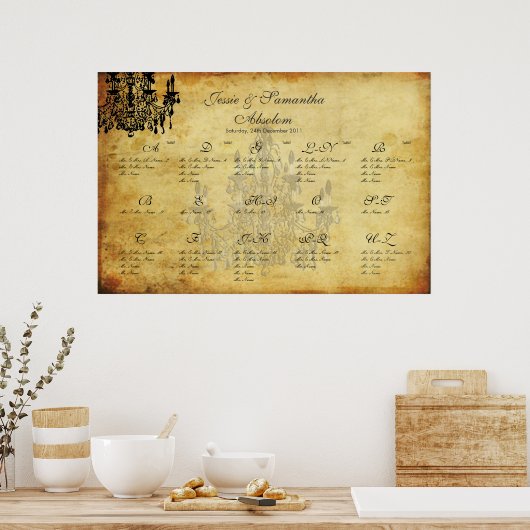 PixDezines Vintager Kronleuchter/Sitzplan/Alpha Poster (Küche)