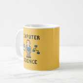 Pixel-Informatik-Tasse Kaffeetasse (Vorderseite Links)
