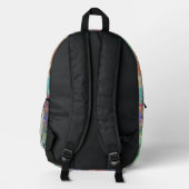Pixelated Patterned Beyond Colors Of The Rainbow Bedruckter Rucksack (Rückseite)