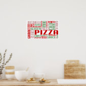 Pizza chitChat Poster (Küche)