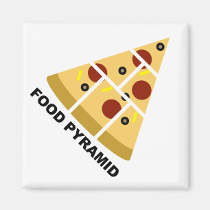 Pizza-Ernährungspyramide Lustiger Kühlschrankmagne Magnet