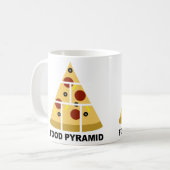 Pizza-Essen-Pyramide Lustiger Becher oder Reisebec Kaffeetasse (Vorderseite Links)