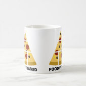 Pizza-Essen-Pyramide Lustiger Becher oder Reisebec Kaffeetasse (Mittel)