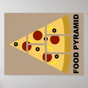 Pizza-Essenspyramide Lustiges Poster Schild