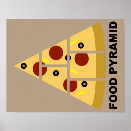 Pizza-Essenspyramide Lustiges Poster Schild (Vorne)
