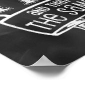 Pizza Lover's Poster (Ecke)