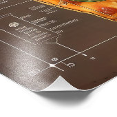 Pizza Modern Blueprint Fotodruck (Ecke)