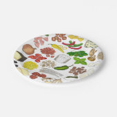 Pizza Party Toppings Italienische Pizzeria Pie Pappteller (Schrägansicht)