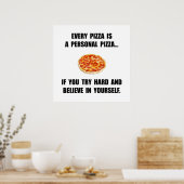 Pizza Poster (Küche)