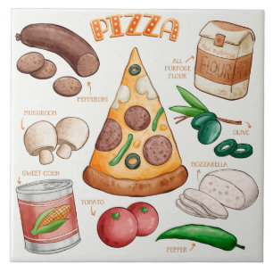 Pizza Recipe  Fliese