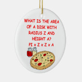 PIZZA und Mathe Keramikornament (Rechts)
