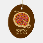 Pizza Volume Mathematische Formel = Pi*z*z*a Keramikornament (Rechts)