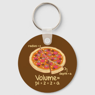 Pizza Volume Mathematische Formel = Pi*z*z*a Schlüsselanhänger