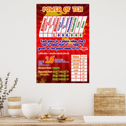Place Value Power = Poster/Ankerdiagramm Poster (Küche)
