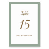 Placeholders, placeholder names and numbers tischnummer (Vorderseite)