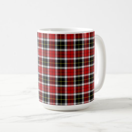 Pläd Brown Checks Pattern Kaffeetasse (VorderseiteRechts)