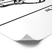 Plagiarismus oder Recycelnd Poster (Ecke)