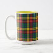 Plaid Green Red Buchanan Tartan Zweifarbige Tasse (Links)