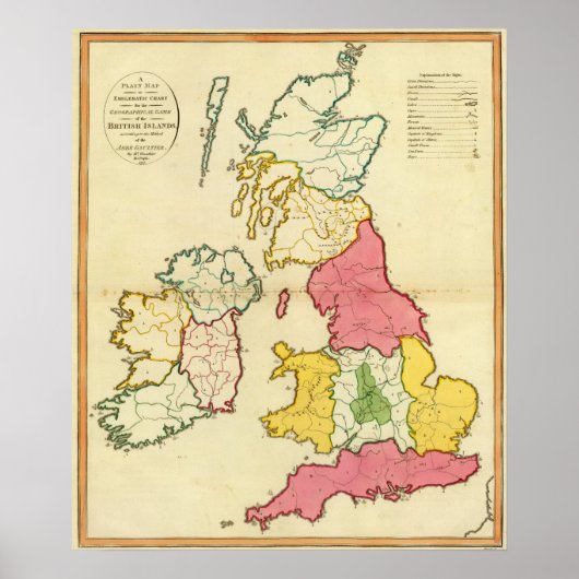 Plain map British Islands Poster (Vorne)