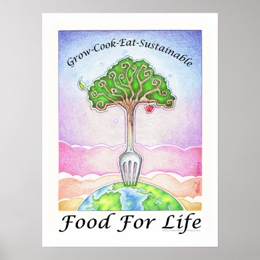 " PLAKAT 18X24 - WACHSEN Sie, KOCHEN Sie, ESSEN Si (Vorne)