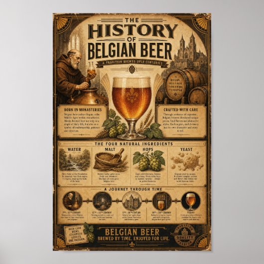 Plakat Archiv des belgischen Brauherzogs (Vorne)