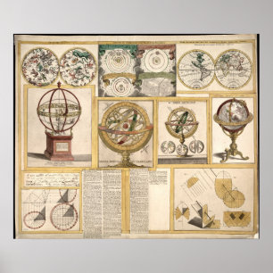 Plakat Astronomische Instrumente Karte Weltkarte