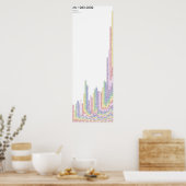 Plakat CHI 1983-2009 (Küche)