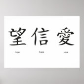 Plakat "Chinesische Symbole" (Vorne)