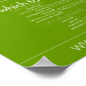 Plakat: Fette, die essen und was zu entkochen ist Poster (Ecke)