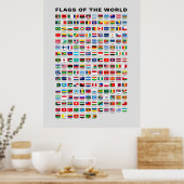 Plakat für die Bildungswelt (Küche)