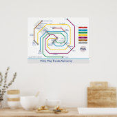 Plakat für die Milchstraße (Küche)