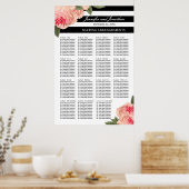 Plakat für die Sitzplatine aus Ziegel und Streifen (Küche)