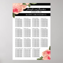 Plakat für die Sitzplatine aus Ziegel und Streifen