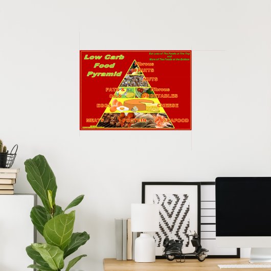 Plakat für Futter-Pyramide mit niedriger Karbe (Heimbüro)