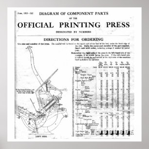 Plakat für Goldschmiedeteile groß und lesbar