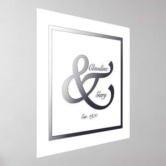 Plakat für mehrere Namen und Datumsangaben Foliendrucke (Ablage )