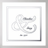 Plakat für mehrere Namen und Datumsangaben Foliendrucke (Vorderseite)