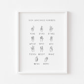 Plakat für Zeichensprachnummern