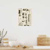 Plakat II: Altes und modernes Schlagzeug (Küche)