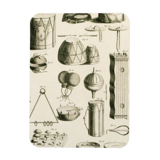 Plakat II: Altes und modernes Schlagzeug Magnet (Vertikal)