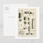 Plakat II: Altes und modernes Schlagzeug Postkarte (Vorne/Hinten)