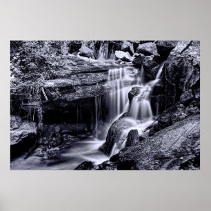 Plakat mit malerischem Wasserfall